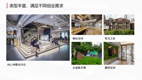 加速孵化,創(chuàng)新賦能,黃浦吹響創(chuàng)業(yè)服務集結(jié)號
